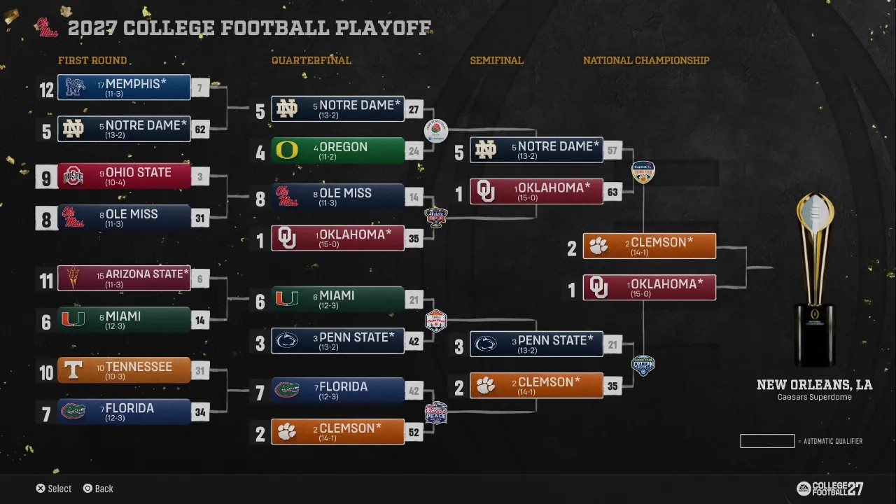 Final Four Recap and Title Game Preview
