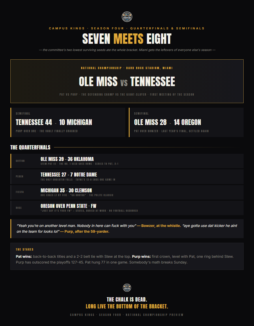 Seven Meets Eight