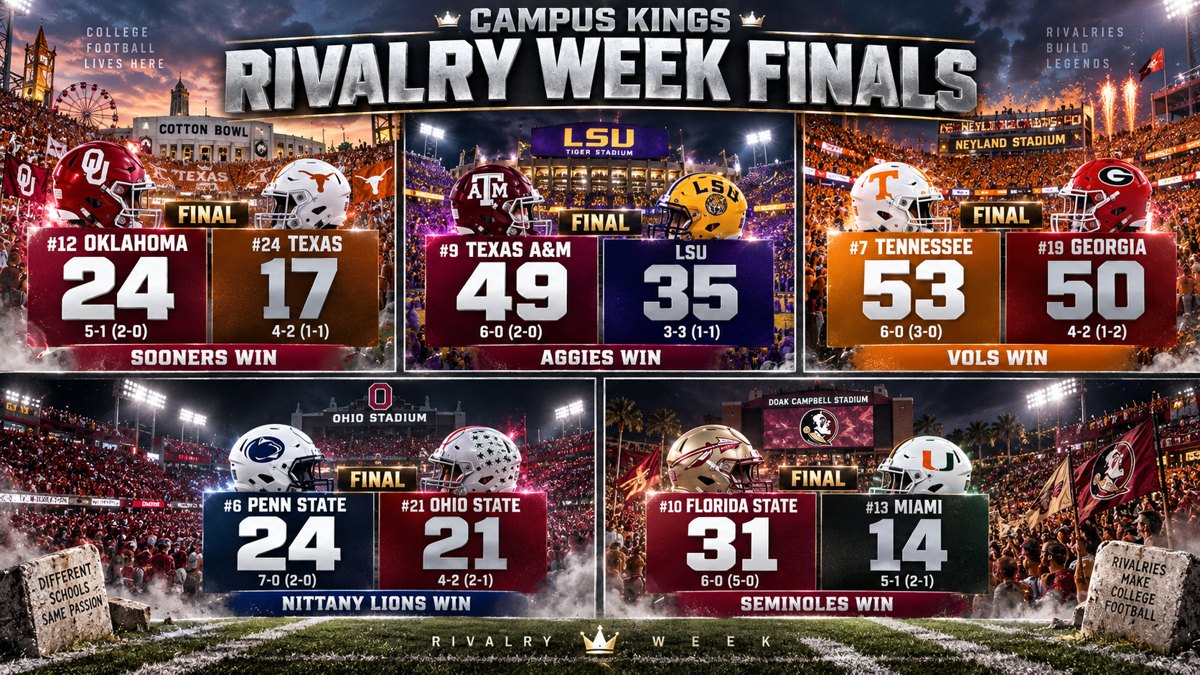 Rivalry Week results — via Bowzer in #big-games